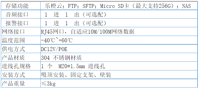 技術參數